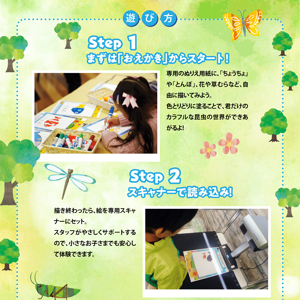 遊び方　STEP1まずは「おえかき」からスタート！　専用のぬりえ用紙に「ちょうちょ」や「とんぼ」、花や草むらなど、自由に描いてみよう。色とりどりに塗ることで、君だけのカラフルな昆虫の世界ができあがるよ！　STEP2スキャナーで読み込み！描き終わったら、絵を専用スキャナーにセット。スタッフが優しくサポートするので、小さなお子様でも安心して体験できます。