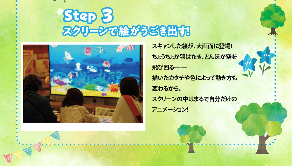 STEP3スクリーンで絵が動き出す！　スキャンした絵が大画面に登場！ちょうちょが羽ばたき、とんぼが空を飛び回る――描いたカタチや色によって動き方も変わるから、スクリーンの中はまるで自分だけのアニメーション！